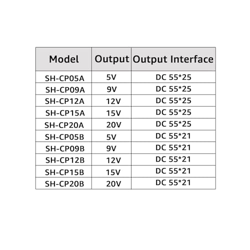 DSD TECH MagicConn SH-CP20B USB Type C PD to DC Power Cable(55x21)-20V - style: 20 V