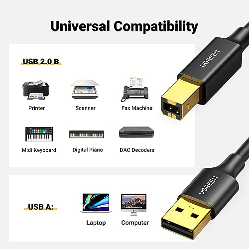 UGREEN USB A to B Printer Cable 5ft, High Speed for HP Canon Brother | 480Mbps Data Transfer, Plug and play, Durable PVC, Works with HP, Canon, Brother, Samsung, Dell, Epson, Lexmark, and More - size: 5FT