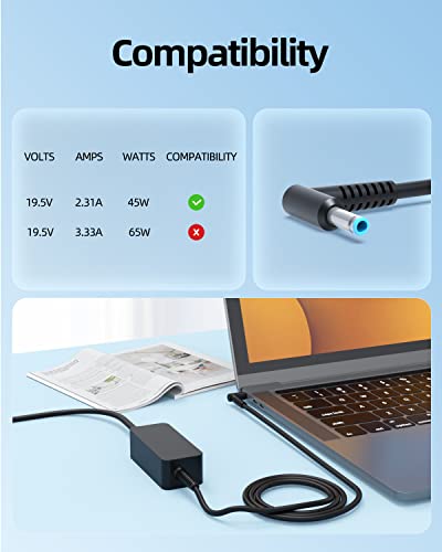 Superer 45W Charger Fit for HP Model 17-cnxxx 17-cn0065cl 17-cn0079cl 17-cn2070cl 17-cn4033cl 17-cn4065cl 17-cn3053cl 17-cn2068cl 17-cn3003cl 17-cn2083dx 17-cn0045cl 17-cn0058cl Laptop Power Cord