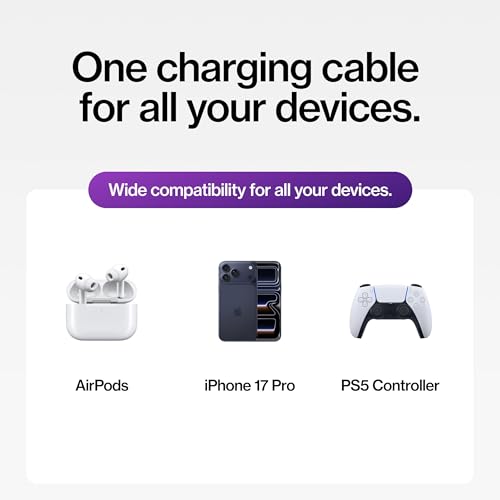 Statik MagStack Pro USB C to USB C Coiling Magnetic Charging Cable,100W | Nylon Braided Tangle-Free Design, Magnetic Coiling, Data Transfer, Compatible with iPhone & Android, 3FT Navy - color: Navy, size: 3ft, style: USB-C to USB-C