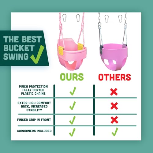 Premium High Back Full Bucket Toddler Swing Seat with Finger Grip, Plastic Coated Chains and Carabiners for Easy Install - Pink - Squirrel Products - color: Pink