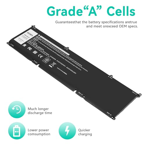 69KF2 Laptop Battery for Dell XPS 15 9500 9510 9520 Precision 5550 5560 5570 Alienware M15 M17 R3 R4,for Inspiron 7510 7610 P87F P91F,G15 5510 5511 5515 5520 5521,G7 7500 70N2F,M59JH,8FCTC, DVG8M - size: 69KF2 13.23 5.63 0.98