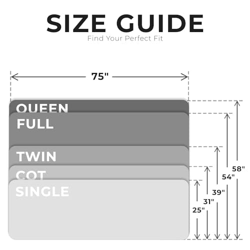 Cozzzi Folding Mattress - Twin Size Trifold Foam Mattress Topper with Removable Cover - Lightweight and Portable Sleeping Mat - Compact and Easy to Storage 75" x 31" x 4” (Grey) - size: Cot (75in x 31in x 4in), style: Gray
