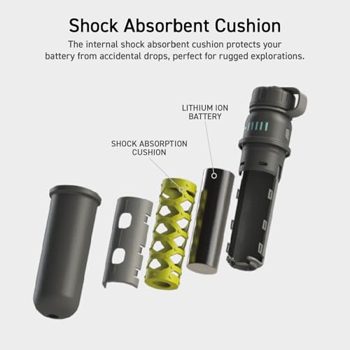 ELECOM NESTOUT Rugged Power Bank, 15000mAh Outdoor Charger, 32W USB C Fast Charging PD, Waterproof IP67, Heavy Duty Shockproof, Tactical Battery Pack for iPhone Tablet Hiking Camping Survival (Beige) - color: Beige