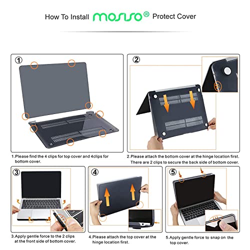 MOSISO Compatible with MacBook Air 13 inch Case M1 2021 2020 2019 2018 | A2337 A2179 A1932, Protective Hard Shell&Keyboard Cover&Screen Film&Pouch for MacBook Air 13.3 inch Case, Antique Green - color: Antique Green