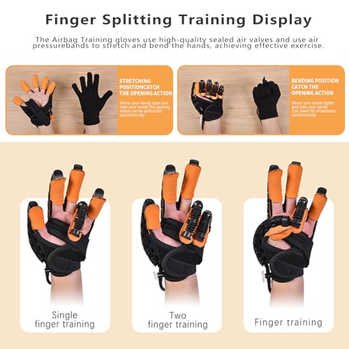 Rehabilitation Robot Gloves for Stroke Recovery Hemiplegia Finger Hand Function Rehabilitation Therapy Arthriti Glove (Right Hand, S) - size: Right Hand S