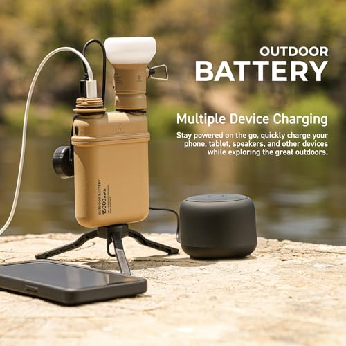 ELECOM NESTOUT Rugged Power Bank, 15000mAh Outdoor Charger, 32W USB C Fast Charging PD, Waterproof IP67, Heavy Duty Shockproof, Tactical Battery Pack for iPhone Tablet Hiking Camping Survival (Beige) - color: Beige