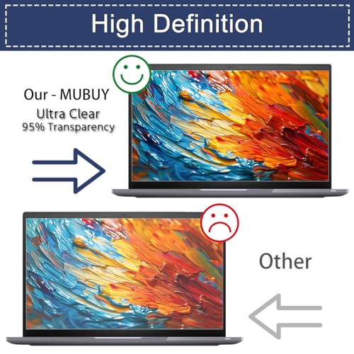 Screen Protector for 15.6" Dell 15 Laptop DC15250 DC15255/Dell Pro 15 PV15250 PV15255 & Dell Inspiron/Latitude/Precision/Vostro/Dell Gaming 15, Dell 3530 3535 3540 3550 5520 5550 Anti Blue Light Glare