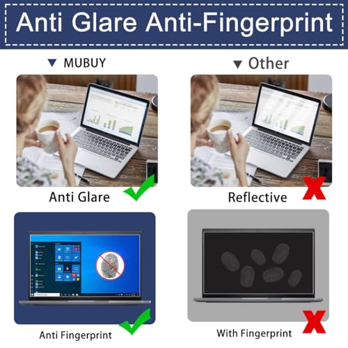 Screen Protector for 15.6" Dell 15 Laptop DC15250 DC15255/Dell Pro 15 PV15250 PV15255 & Dell Inspiron/Latitude/Precision/Vostro/Dell Gaming 15, Dell 3530 3535 3540 3550 5520 5550 Anti Blue Light Glare