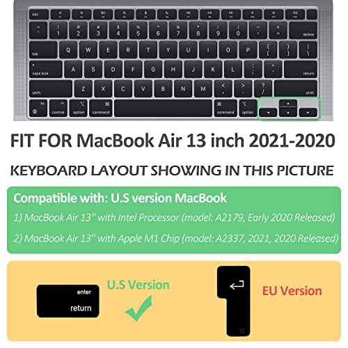 ProElife Keyboard Cover for MacBook Air 13-Inch with Touch ID A2337 M1 | Mint Ombre, U.S. Layout, Non-interference Design for ID Key, Dust-Proof, Silicone Protective Skin, Washable & Reusable - color: Mint Ombre