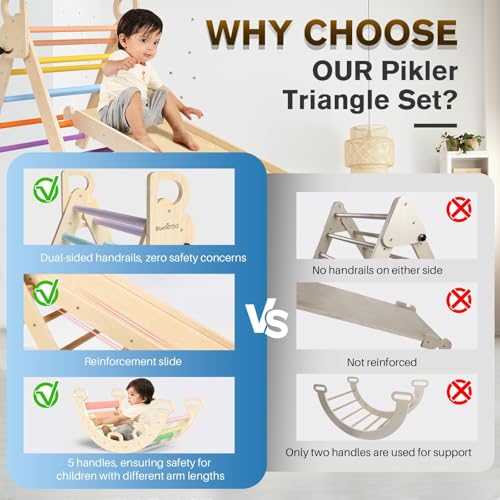 BlueWood Pikler Triangle Set with Safe Handle, Climbing Toys for 1-3 Year | Foldable 7-in-1 Montessori Toddler Climbing Toys Indoor, Wooden Pickler Climbing Set, Baby Jungle Gym & Playground, Rainbow - color: Rainbow