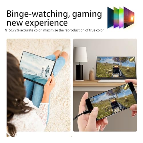 cjc 18.5" FHD Portable Touch Screen Monitor with Kickstand - USB C HDMI External Travel Display for Laptop, Phone, Gaming Console, Second Screen (18.5” 120Hz) - size: 18.5” 120Hz
