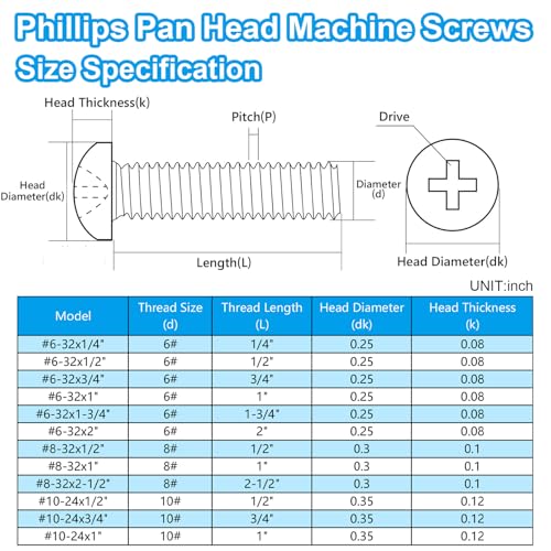 30 Pcs #6-32 x 1/4" Pan Head Machine Screws, 304 Stainless Steel, Truss Head Bolts, Full Thread, Bright Finish, Phillips Drive for Furniture Repairs and 3D Printer - size: #6-32x 1/4"