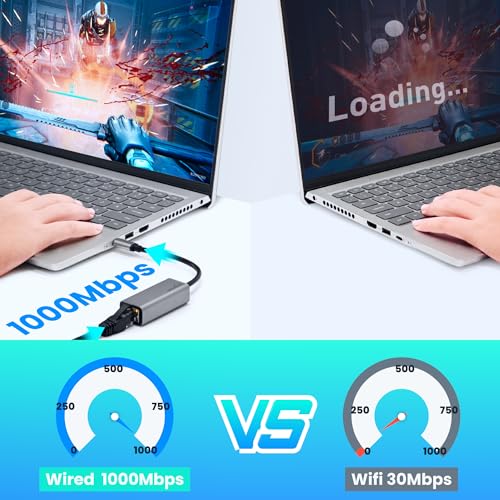 USB C to ethernet Adapter,Ethernet to USB c,TypeC to RJ45 Ethernet Adapter 1Gbps Gigabit Ethernet Compatibility for Mac,MacBook Pro/Air,Dell XPS,Chromebook,Surface - style: TYPEC TO RJ45
