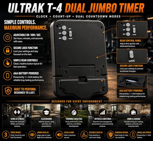 T-4 Jumbo Dual Timer – Large 1” Display Countdown & Count Up Timer, 24 Hour Range, Loud Alarm, Dual Memory, Wall Mount or Tabletop for Classroom, Gym, Office & Meetings