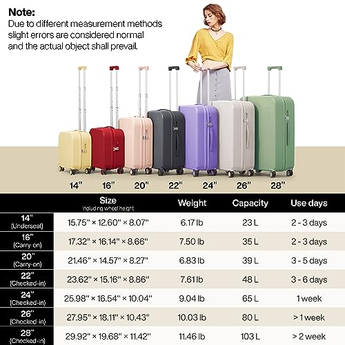 mixi Carry on Luggage, 20'' Suitcase Spinner Wheels Luggage Hardshell Lightweight Rolling Suitcases PC with Cover & TSA Lock for Business Travel, Lark Yellow - color: Lark Yellow, size: 20in Carry on