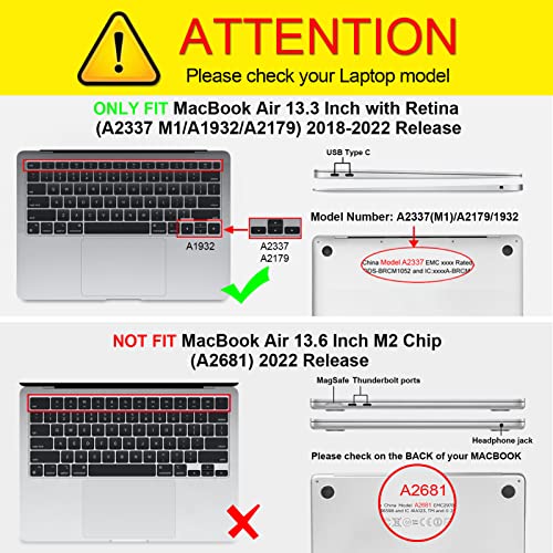 Fintie Case for MacBook Air 13 Inch A2337/A2179/A1932, Composition Book | Air 13.3'', 2018-2022, M1, Snap-On Shell Cover, Full Port Access, Easy On/Off, Lightweight - color: Composition Book