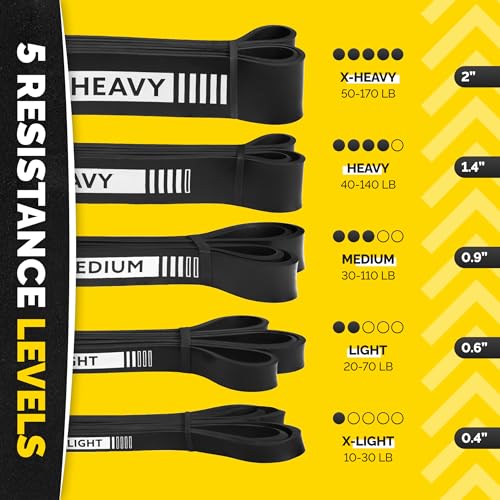 Long Resistance Bands Set, 5 Pull Up Assistance Bands for Working Out | 5 resistance levels, natural latex construction, exercise bands for strength training, stretching and physical therapy - color: Black 3