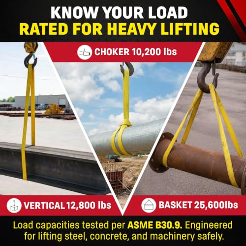 DD Sling 2" x 20' Nylon Endless Lifting Sling – USA Made | 12,800 lb Vertical, 10,200 lb Choker, 25,600 lb Basket – 2 Ply Heavy Duty 900 Webbing, Type 5 Endless Rigging Sling - size: 2"x20'