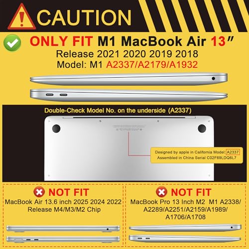 Batianda 4-in-1 Ultimate Case for MacBook Air 13 Inch 2018-2020, Khaki | Fits M1/Intel Models A2337/A2179/A1932, Lightweight Slim Design, Carbon Fiber Side Texture, Matte Translucent Hard Shell - color: Khaki