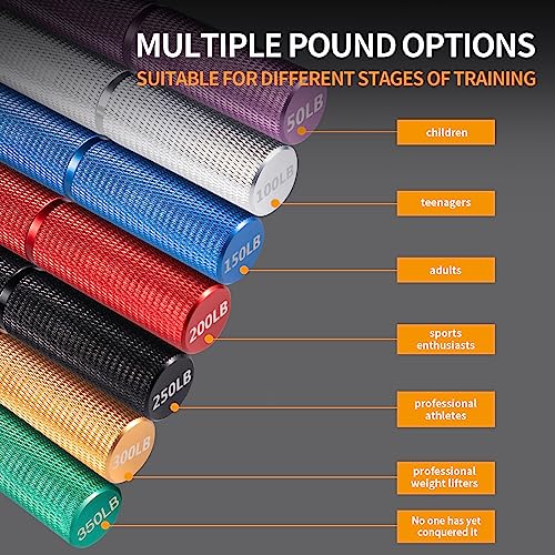 Grip Strength Trainer Set, 6 Pack, 50-350LB, Wrist Forearm Strengthener, Metal No Slip, Hand Grip Gripper Strengthener for Strength Training and Exercise, Hand Workout Squeezer Grip Strength - color: Green,350lb