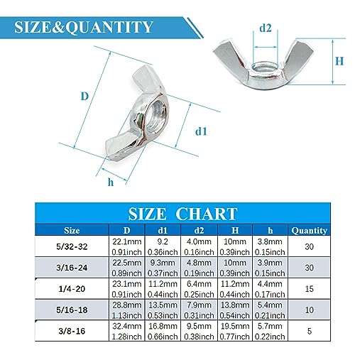 38 Pcs 5 Sizes 5/32",3/16",1/4",5/16",3/8" Wingnuts, Quality Carbon Steel Wing Nuts Zinc Plated Fasteners Parts Butterfly Nut, Hand Twist Tighten Hardware Nuts Butterfly Wing-Nut Assorted Kit - size: 5 Sizes (5/32", 3/16", 1/4", 5/16", 3/8") - 38 Pcs