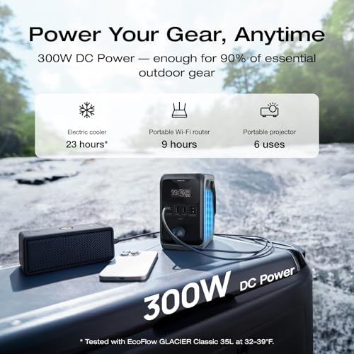 EF ECOFLOW TRAIL 300 DC Portable Power Station with Waterproof Travel Bag | 288Wh LiFePO4 Power Bank, 300W DC, Solar Generator, for Camping, Travel, and Emergency Power - style: TRAIL300+BAG