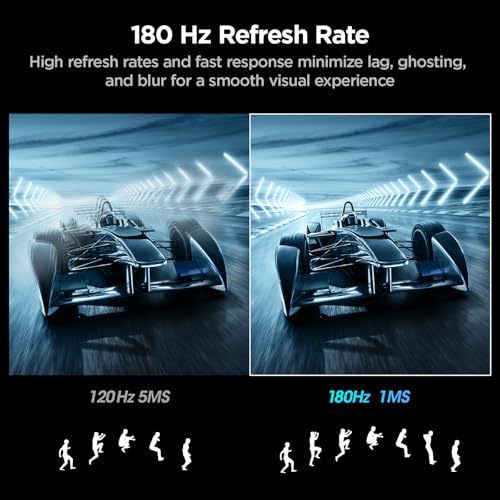KOORUI 24 inch Curved Gaming Monitor 180Hz FHD 1080P, 1ms 1500R Display | Adaptive Sync, 99% sRGB, HDMI×2 and DisplayPort, Eye Care, VESA, Tilt, FPS & Console Gaming, Bedroom/Dorm Setup - size: 24inch 180Hz/FHD/Curved