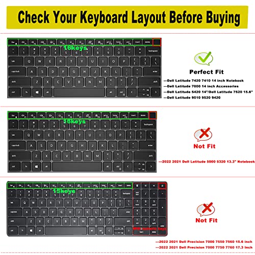 i-Tensodo Keyboard Cover Compatible with Dell Latitude 5431 5430 5420 5440 5450 7450 7440 7430 7420 7410 14 inch, Dell Latitude 7520 15.6"/Dell Latitude 9000 9420 9430 9510 9520 Keyboard Skin-Clear - color: Clear