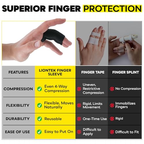 LIONTEK Double Flow Finger Sleeve V3 Pair — Joint Support & Compression for Activity, BJJ, Fitness, Volleyball, Basketball, and More (X-Large) - size: X-Large