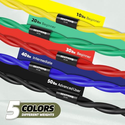 Figure 8 Resistance Bands with Handles, Arm Resistance Bands | Home Workout, Physical Therapy, Strength Training, Travel Portable, Arm workouts - color: Blue - 40lbs