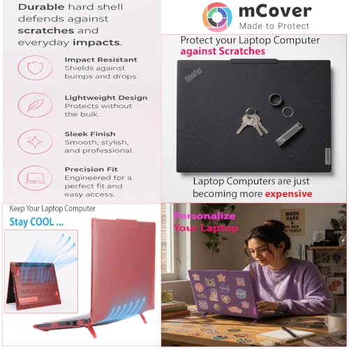 mCover Case Compatible ONLY for 2022-2024 15" Lenovo IdeaPad 1 Series (15ADA7 / 15AMN7 / 15ALC7 / 15IAU7 / 15IGL7 / 15IJL7 / 15IRU7) Windows Laptops (NOT Fitting Any Other Models)- Red - color: Red