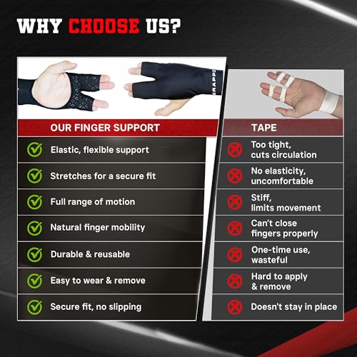 Finger Support Athletic Compression Gloves, Splint Alternative, Unisex M | Athletic Buddy Tape & Trigger Finger Sleeve & Brace, Arthritis Pain Relief & Joint Stabilizer for All Sports - size: Medium, style: Original Glove