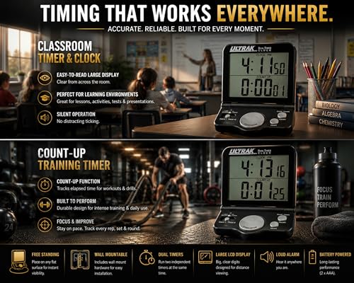 T-4 Jumbo Dual Timer – Large 1” Display Countdown & Count Up Timer, 24 Hour Range, Loud Alarm, Dual Memory, Wall Mount or Tabletop for Classroom, Gym, Office & Meetings