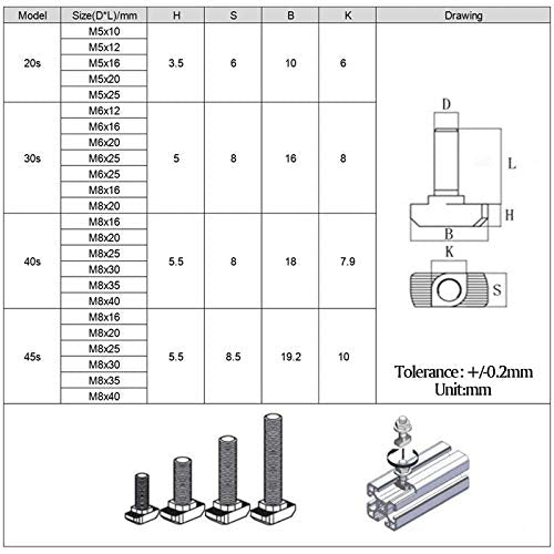 20 Pcs M5 x 10mm Thread T Slot Drop-in Bolt T-Bolt Hammer Head Bolt T Screw Stud for 2020 Series Standard 6mm T-Slot Aluminum Extrusion Profile (2020 Series) - size: 20-M5x10mm
