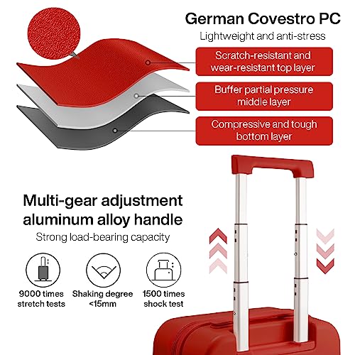 mixi Carry on Luggage, 20'' Suitcase Spinner Wheels Luggage Hardshell Lightweight Rolling Suitcases PC with Cover & TSA Lock for Business Travel, Red - color: Red, size: 20in Carry on