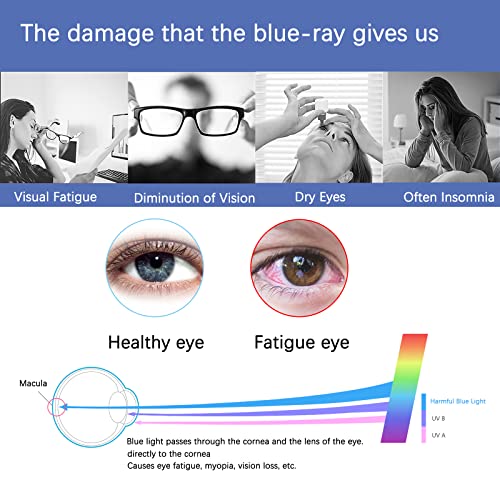 KEANBOLL 2-Pack 11.6" Blue Light Blocking & Anti-Glare Screen Protector | Universal Fit for HP, Dell, Asus, Samsung, Lenovo, Acer Chromebooks & 16:9 Laptops (Eye Comfort +Anti Blue Light) - size: 11.6“ 16:9 Aspect Ratio