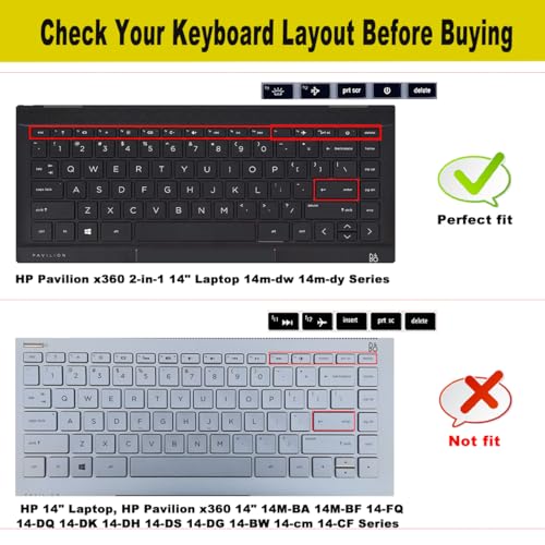 2PCS Keyboard Cover Skin for New 14'' HP Pavilion x360 14m-dw/dy 14-dv/ek 14-dw1010wm 14-dv0010wm 14m-dy0113dx 14m-dy1023dx 14-ek0033dx 14-ek0013dx 14t-dy100 14t-dw100 14m-dw1023dx - color: OmbrePink+Clear
