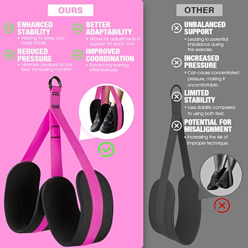 Pull Up Assistance Bands, Resistance Bands for Pull Up Bar Workout, Adjustable Heavy Duty Pull Up Assist Equipment with 4 Assistance Bands, Home Gym Fitness Exercise Strength Training - color: Red