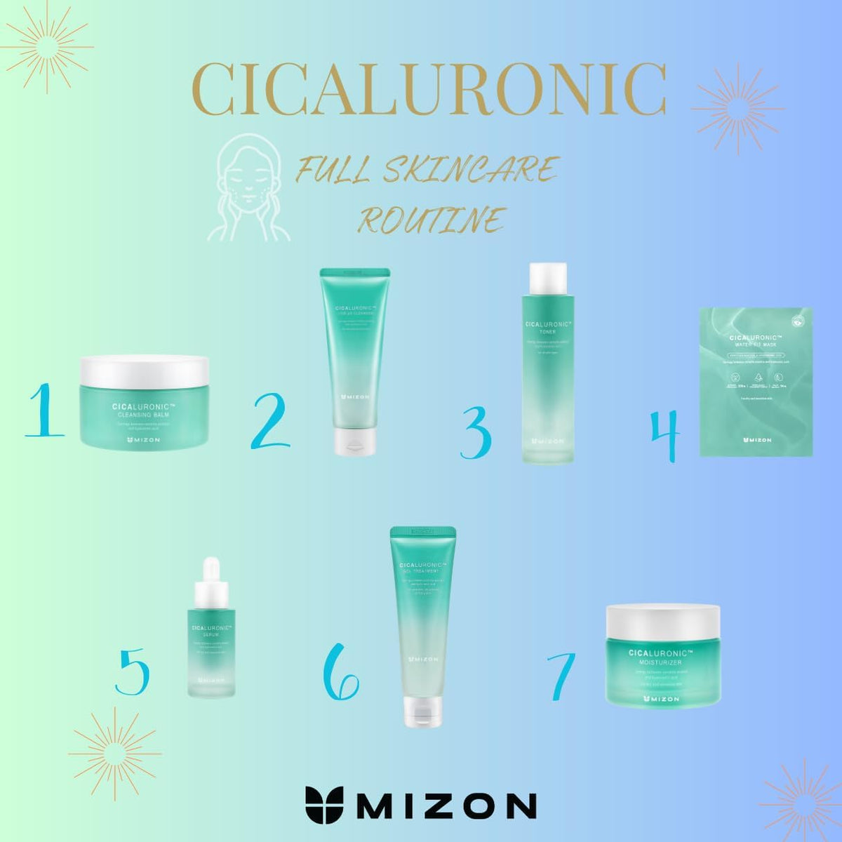 MIZON Cicaluronic Cleansing Balm, Makeup Remover, Centella Asiatica,Hyaluronic Acid, One Step Cleansing (2.7 fl oz)