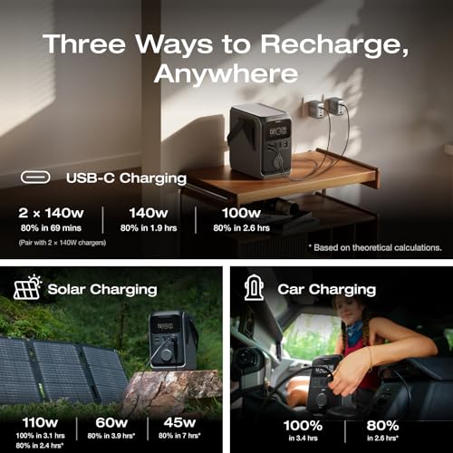 EF ECOFLOW TRAIL 300 DC Portable Power Station with Waterproof Travel Bag | 288Wh LiFePO4 Power Bank, 300W DC, Solar Generator, for Camping, Travel, and Emergency Power - style: TRAIL300+BAG