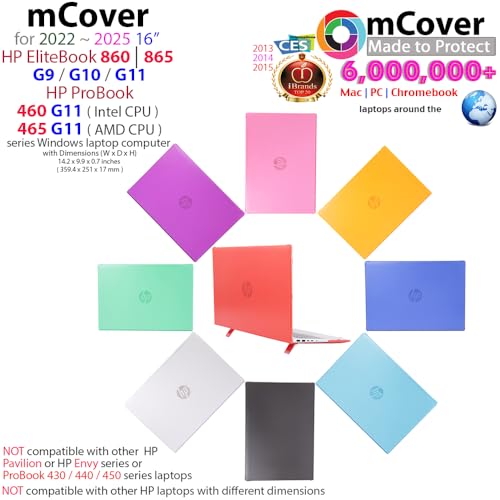 mCover Case Only Compatible for 2022～2025 16" HP ProBook 460 | 465 G11 & EliteBook 860 | 865 G9 G10 G11 Series Windows Notebook PC (Not for Other HP Models)- Blue - color: Blue