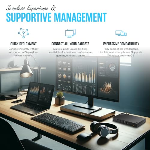 40AF0135US Lenovo Docking Station Dual Monitor - ThinkPad Dock USB-C, USB-A | Dual Monitor Support – Connect multiple displays with 135W Adap TER, HDMI & DisplayPort outputs