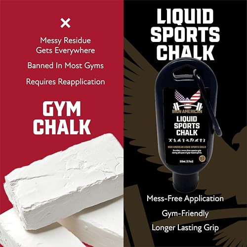 IRON AMERICAN Liquid Chalk - No-Mess Long-Lasting Grip Chalk for Weightlifting, Gymnastics, Rock Climbing, and Fitness Training - Advanced Hand Chalk for Gym - size: 1-PACK (250 mL)
