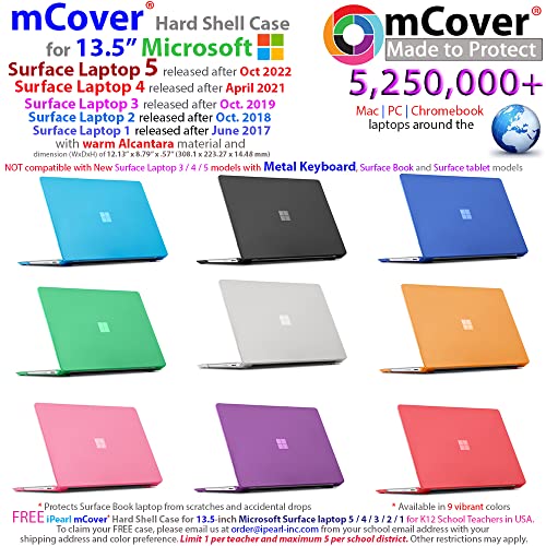 mCover Hard Case Only Compatible for 13.5" Microsoft Surface Laptop (5/4 / 3/2 / 1) with Alcantara Keyboard - Aqua - color: Aqua