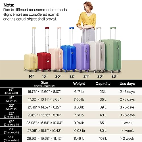 mixi Carry on Luggage, 20'' Suitcase Spinner Wheels Luggage Hardshell Lightweight Rolling Suitcases PC with Cover & TSA Lock for Business Travel, Red - color: Red, size: 20in Carry on