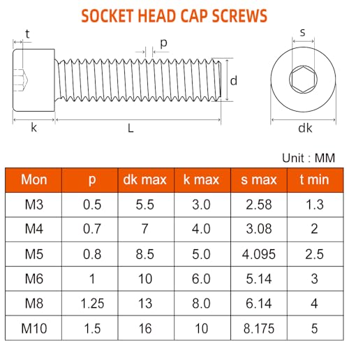 M3 x 30mm Socket Head Cap Screws, Stainless Steel 18-8 (304), Allen Socket Drive, Full Thread, Bright Finish, 50 PCS - size: M3 x 30mm