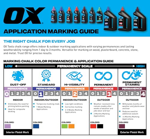 OX Orange Chalk Line Powder 8oz - High Visibility Refill | Weather-resistant marking chalk, high-flow nozzle, leak-proof cap, works on wood, concrete, metal, stone - color: Orange - Hi-Visibility