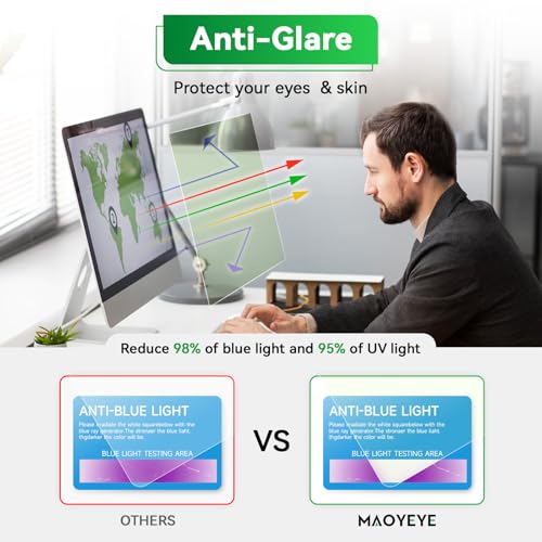 [2 Pack] Magnetic Hanging 27 Inch Computer Anti Blue Light Screen Protector for 16:9 Aspect Ratio Widescreen Monitor, Eye Protection Anti-Glare Light LED PC Screen Protector, Removable 27in Protective Film - size: 27 inch