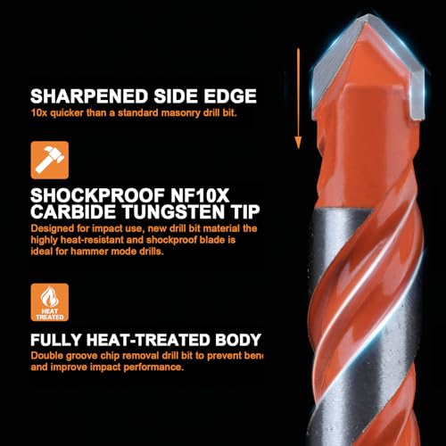 Concrete Drill Bits, 5/32" Hex Shank Masonry Bits, 10PCS | carbide masonry drill bits for concrete, brick, tile, glass, cement and plastic with hex shanks - size: 5/32"